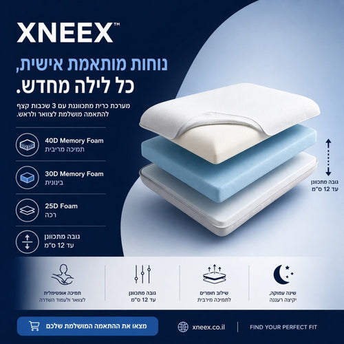 🟦 XNEEX™ SmartSleep Pillow הכרית המתכווננת