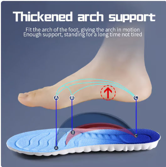 CloudStep™  – מדרסי ריחוף לנוחות יומיומית.