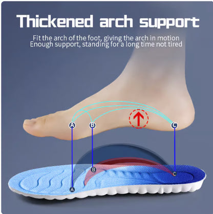 CloudStep™  – מדרסי ריחוף לנוחות יומיומית.